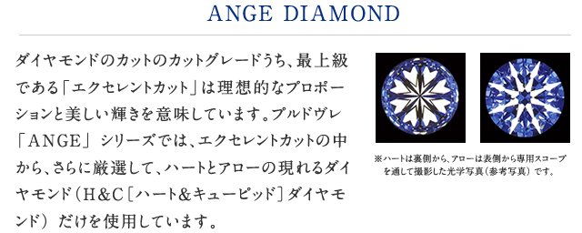 [ANGE DIAMOND]ダイヤモンドのカットのカットグレードうち、最上級である「エクセレントカット」は理想的なプロポーションと美しい輝きを意味しています。プルドヴレ「ANGE」 シリーズでは、エクセレントカットの中から、さらに厳選して、ハートとアローの現れるダイヤモンド（H＆C［ハート＆キューピッド］ダイヤモンド） だけを使用しています。